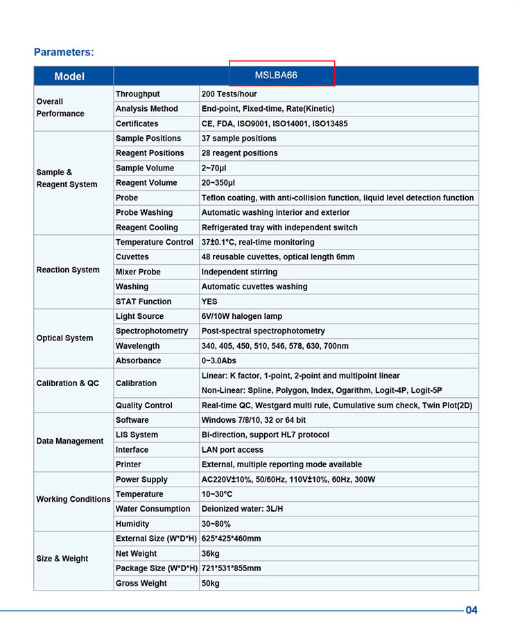 Analizador Bioquímico Automático Completo de Sistema Abierto de Laboratorio de Hospital de 200 T/H