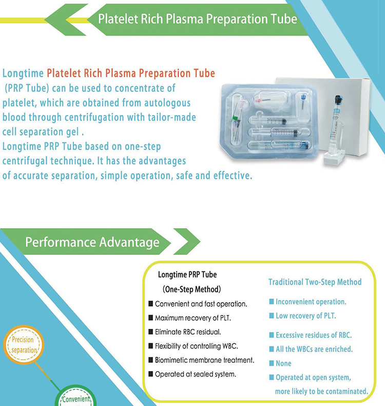 Tubo de plasma rico en plaquetas médico para uso en laboratorio 10 ml 30 ml Pet/ Tubo de plasma Prp de vidrio con gel de Acd
