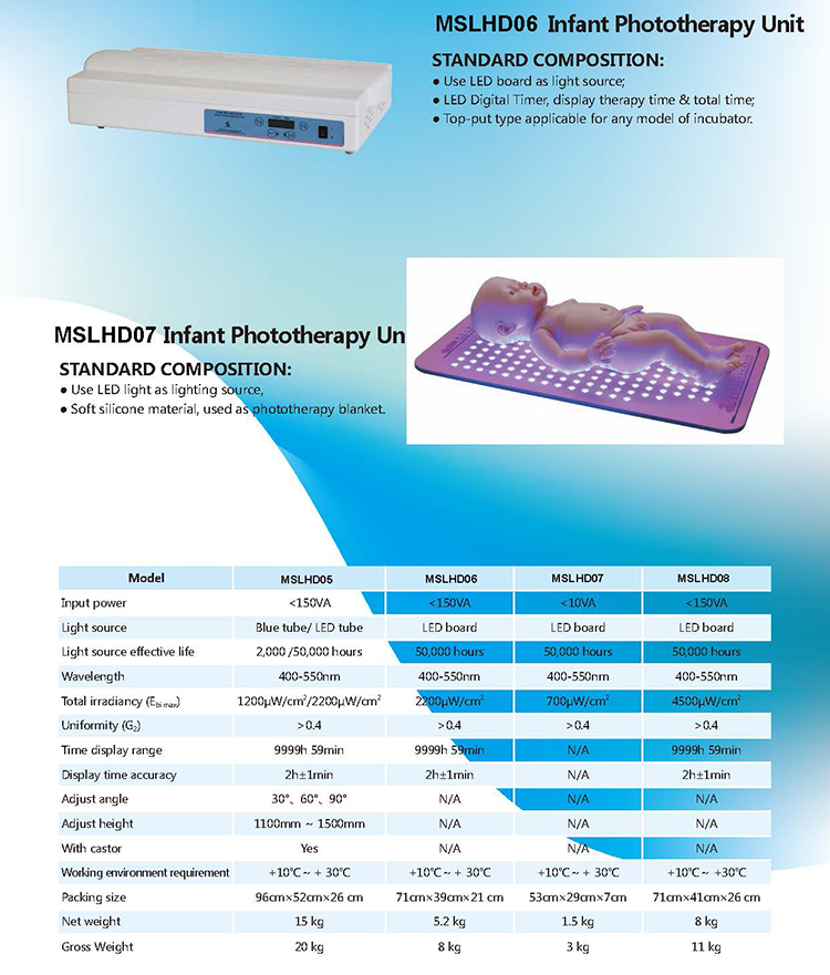Unidad portátil de fototerapia para ictericia neonatal de alta calidad con lámpara LED para ictericia de bebés neonatales de silicona suave de alta calidad para hospital MSLHD07