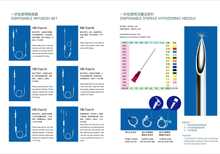 Jeringa hipodérmica estéril desechable Luer Lock Luer Slip de 1 ml, 2 ml, 3 ml, 10 ml con aguja